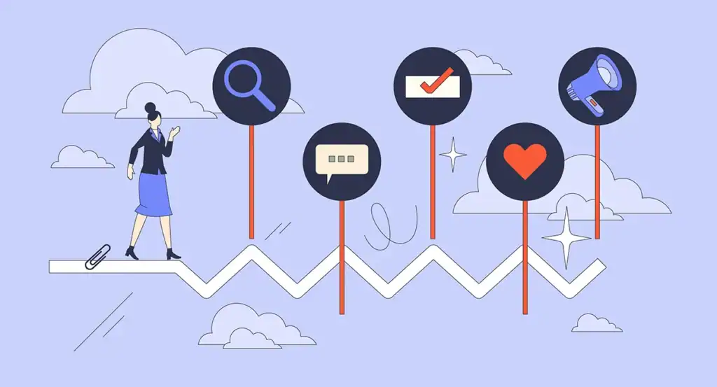 Does Your Website Have a Clear Sales Process