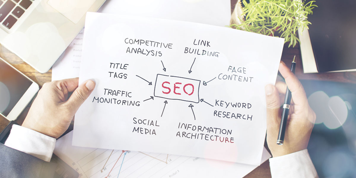 Look Closely at Your SEO Strategy