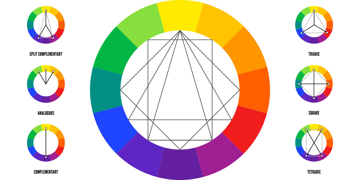 Theory of Colors